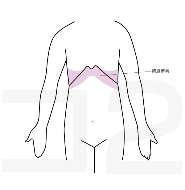 胸脇苦満の腹診の位置